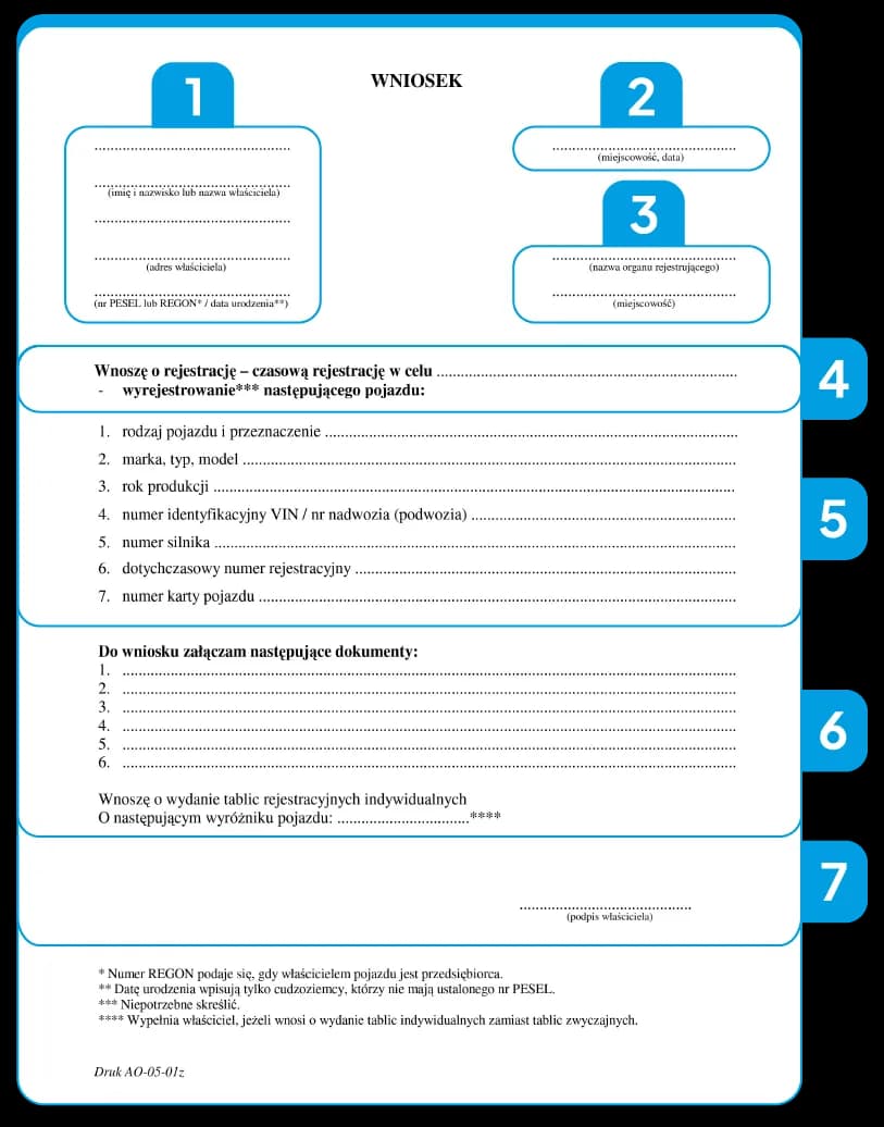 Jakie dokumenty potrzebne kierowcy? Sprawdź, co musisz mieć, by uniknąć mandatu